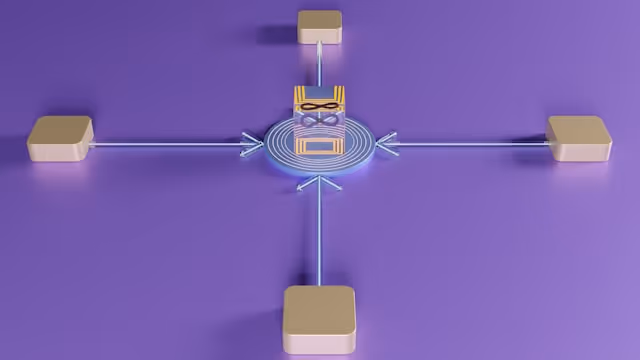 Digital Transformation