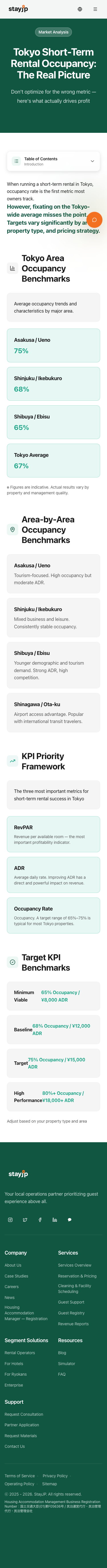 Occupancy Rate Guide — Blog Detail — Mobile
